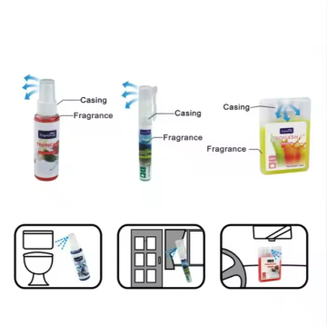 Ароматический портативный аромат аромата домашнего офиса