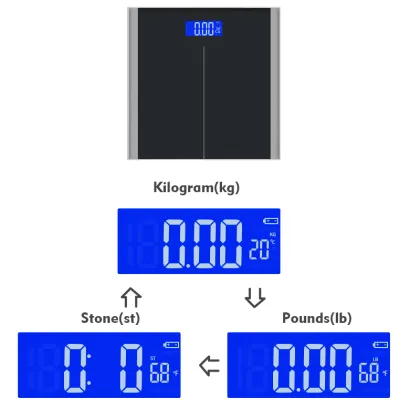 New Style Waterproof Digital Bathroom Scales