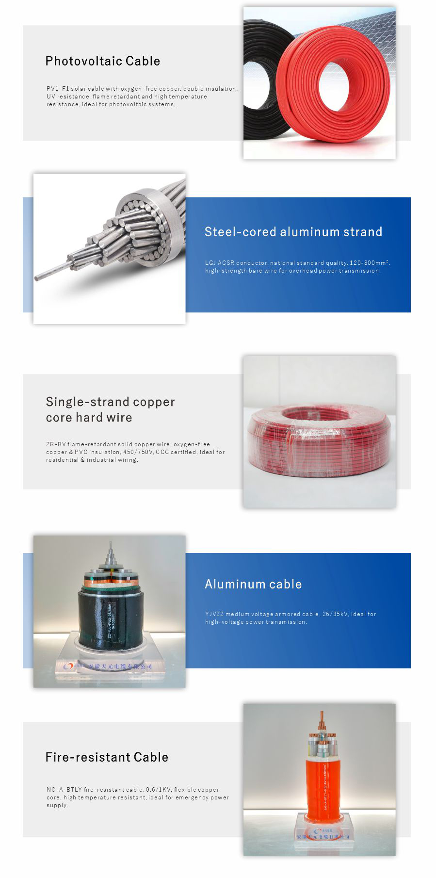 Cross linked aluminum power cable