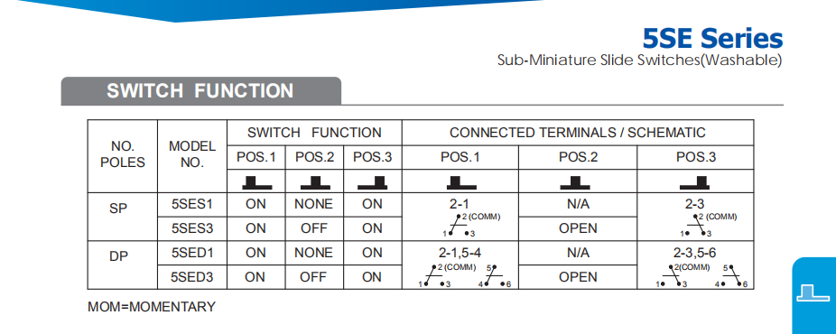 slide switches