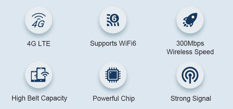 best modem wireless router combo