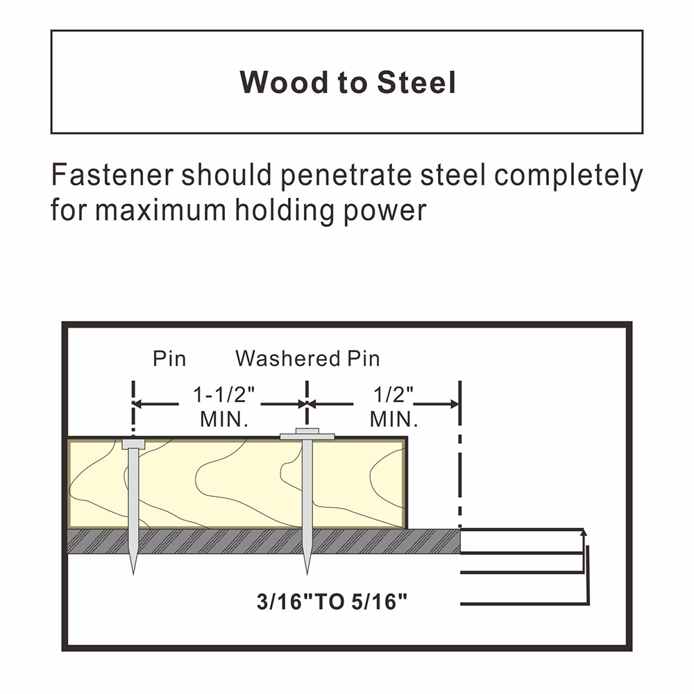 Integrated nail PD nailing for ceiling