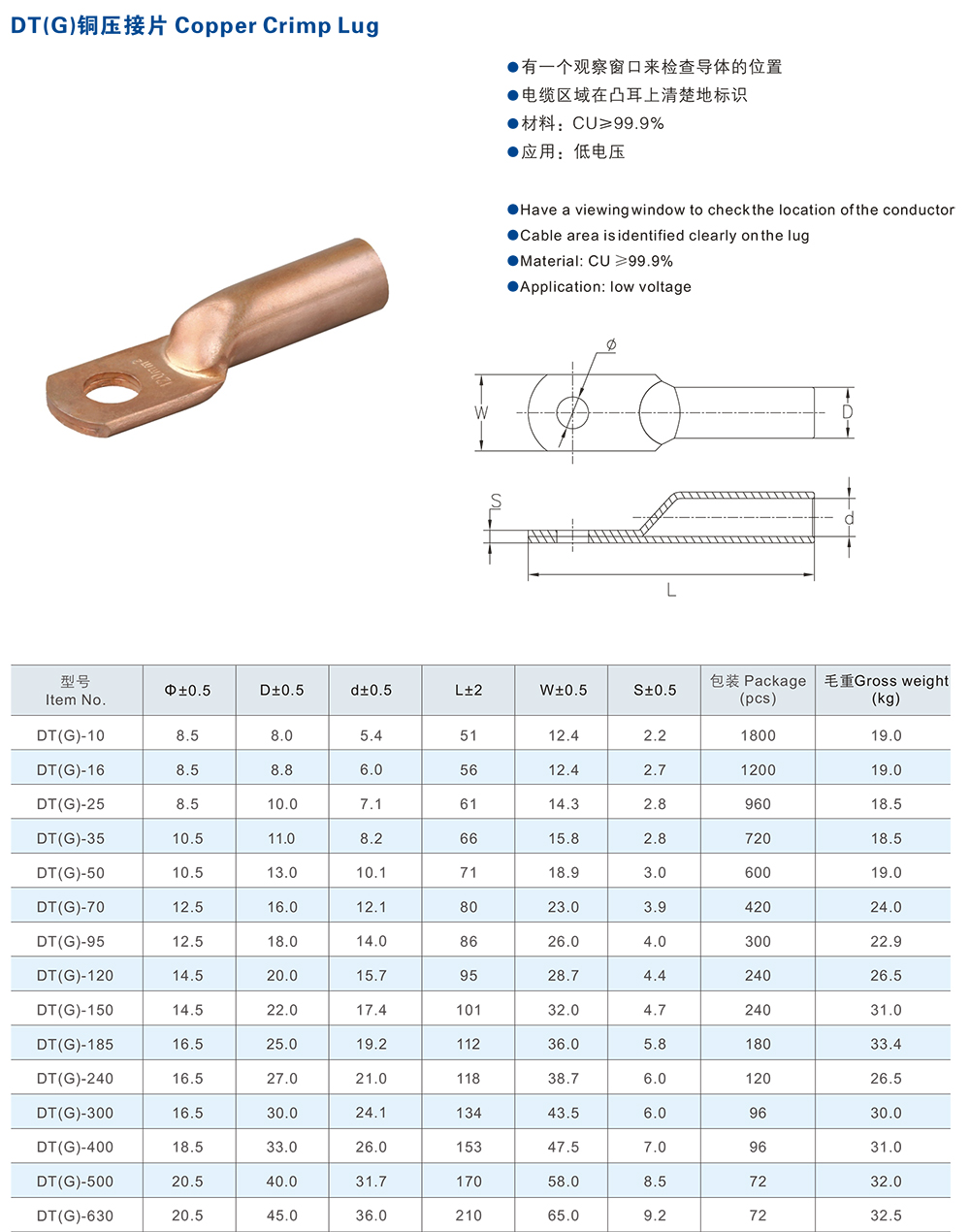 DTG Copper Crimping Lugs parameters