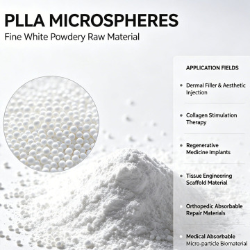 Microsphères PLLA avancées pour les systèmes d'administration de médicaments