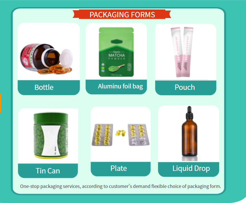 Packaging Form