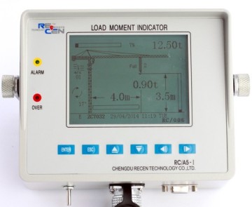 Load Moment Indicator for Level-Jib Tower Crane