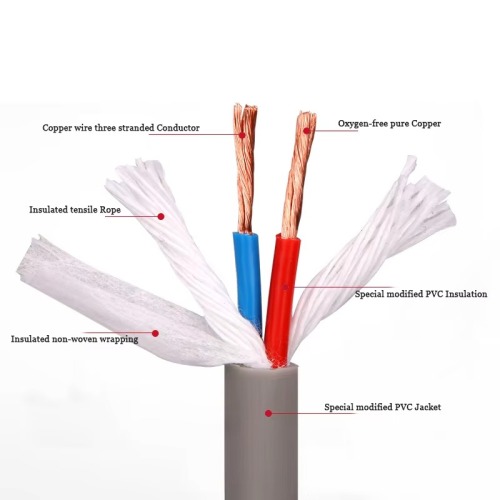 Copper Core Polyvinyl Chloride Sheathed Flat Cable