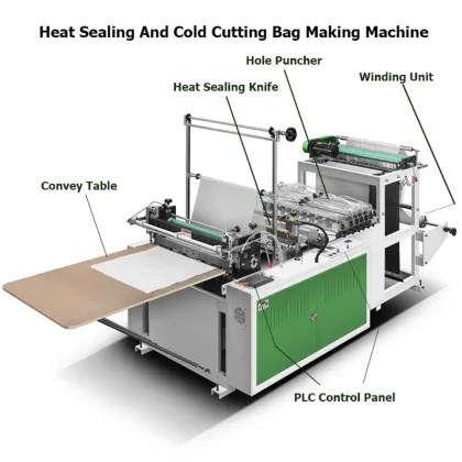 Computer Heat-Sealing and Cold-Cutting Plastic Bag Making Machine CX-600