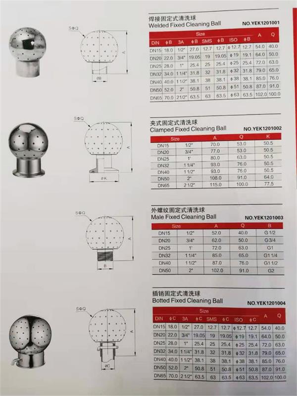 sanitary sight cleaning ball