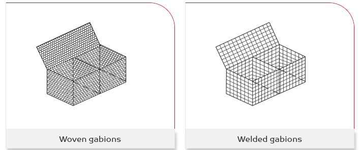 mesh style