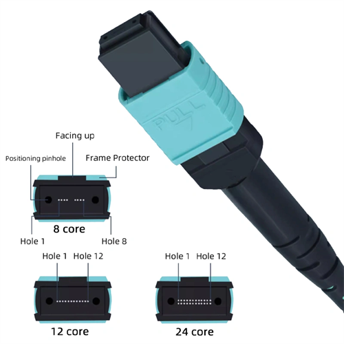 mpo cable price