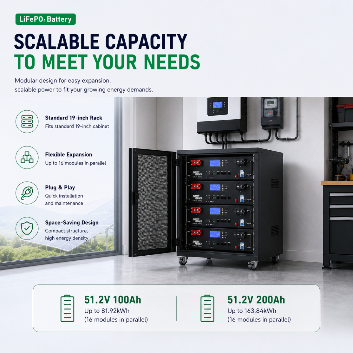 Rack Mount Lithium Battery-3