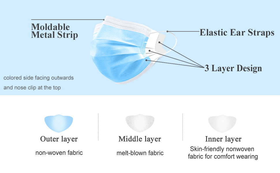 face masks medical disposable