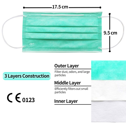 Qiji Disposable Surgical Mask CE Certificate Type ⅡR