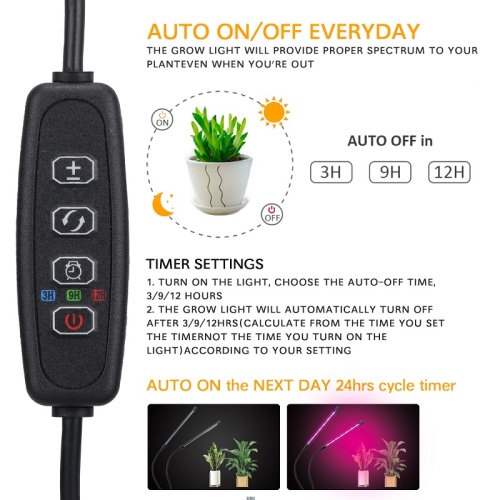 Wholesale blue red light 20W Led grow light