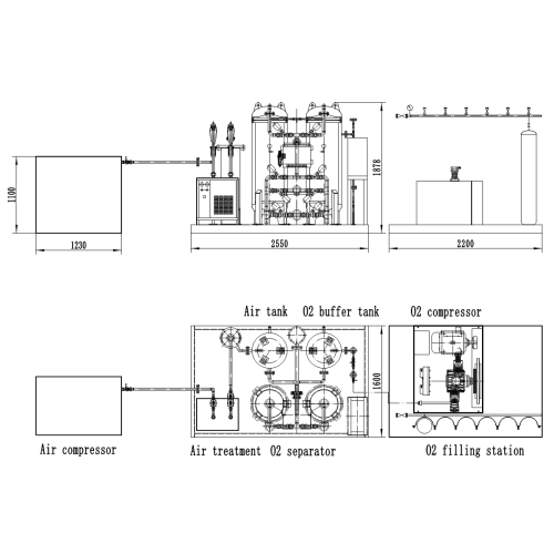 Turn key onsite oxygen generator