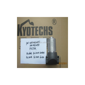 Excavator Models EC160B EC240B EC460B EC210B EC140B EC150 Search Engine