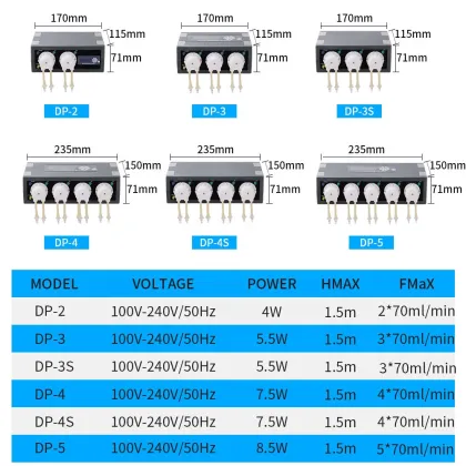 Jebao Automatic Nutrient Doser for Aquarium