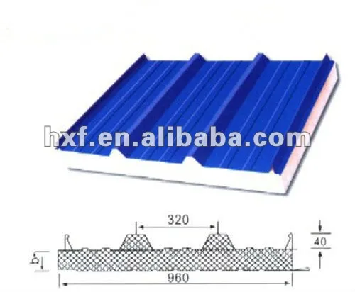 corrugated galvanized zinc roofing plates