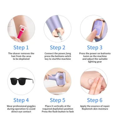 Innza Portable Home Hair Remover: IPL Laser Hair Removal Cold Device