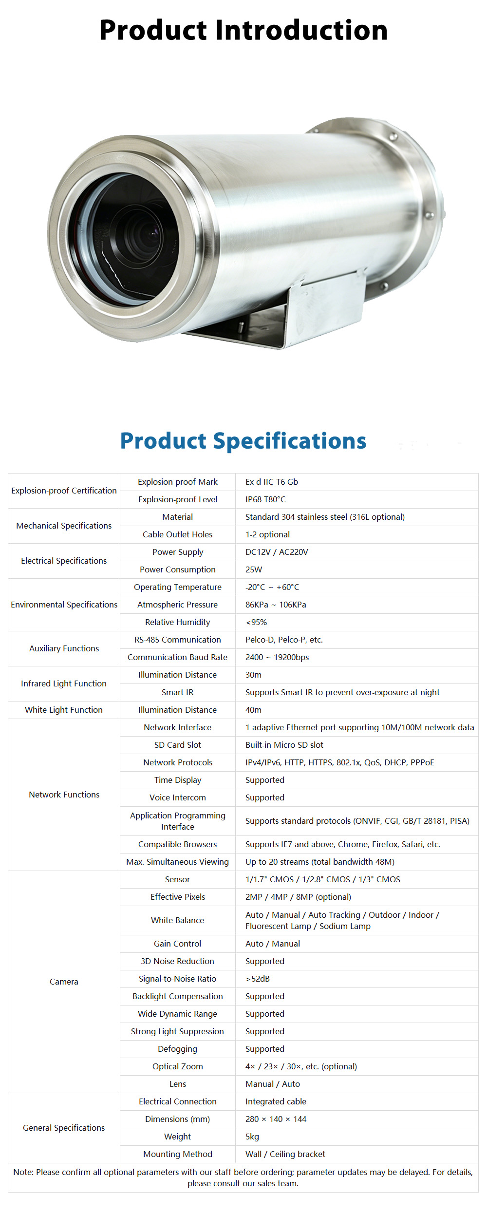 JSAJ-8001.5 General Industrial Explosion‑Proof Products (Class II)