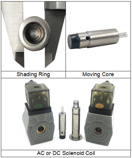 K0380 M1131B Pilot Solenoid Repair Kit