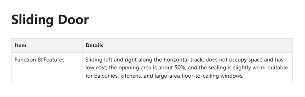 aluminum alloy doors and windows04-z