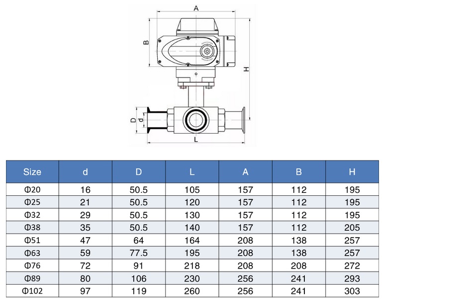Dimensión de la válvula de bola 3 de vías suplicada Electric Clamped 3way Ball Valve Dimension