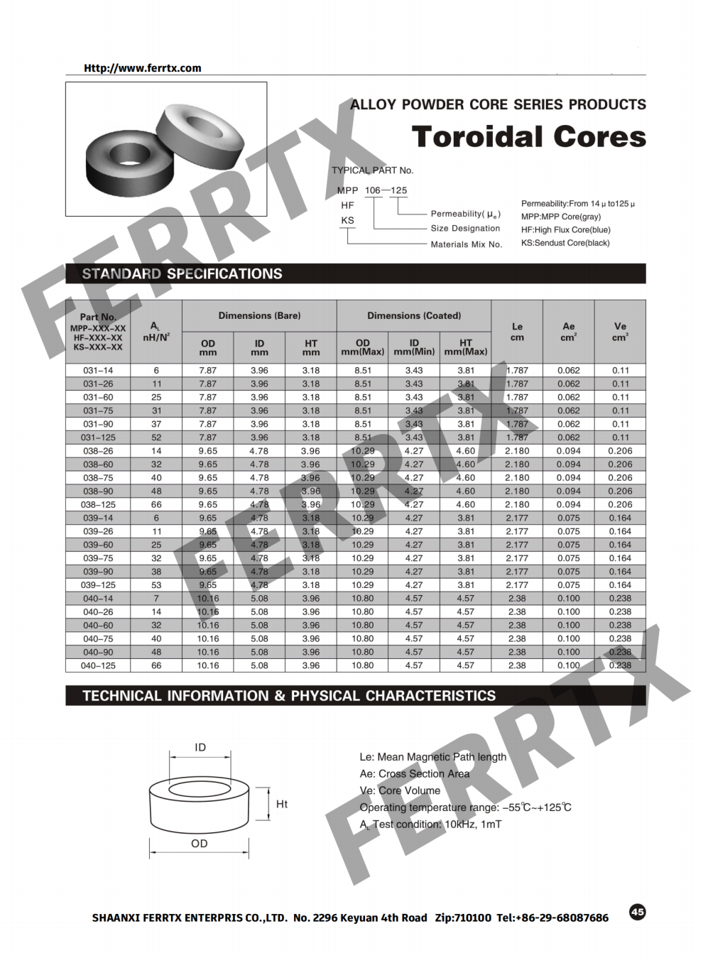 Top Sells Alloy Powder Cores