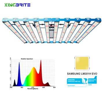 KingBrite High PPFD 1000W Samsung LM301H EVO + OSR (660nm+730nm) + LG UV Bar LED Grow Light with Rotatable Design