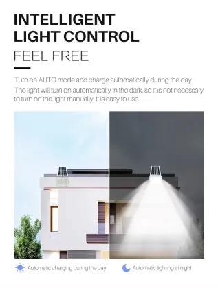 Funan Techo Canal Outdoor LED Solar Floodlights