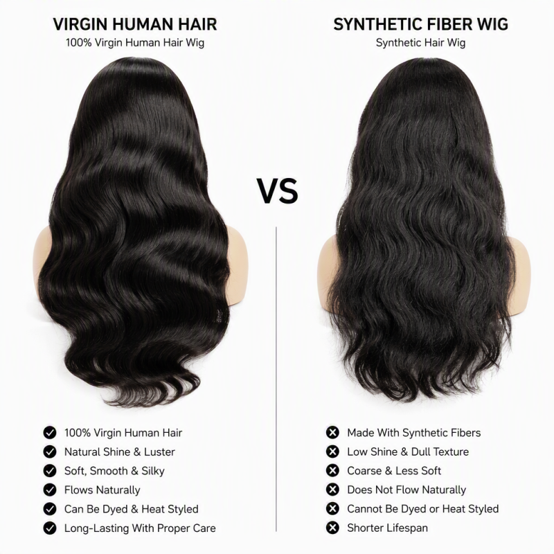 Body Wave Lace Front Wig Human Hair
