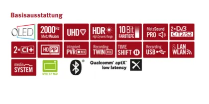 65-Inch OLED TV: Best 4K TV with Perfect Sound and Advanced Screen Technology