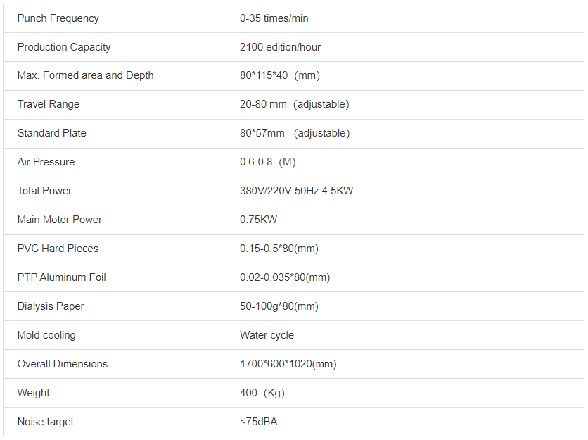 High Speed Packing Machine