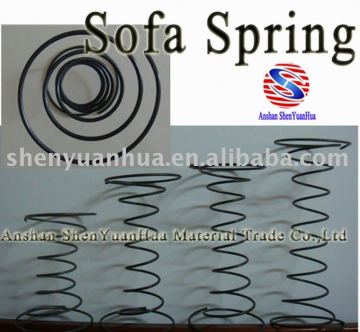 Furniture Spring for Sofa
