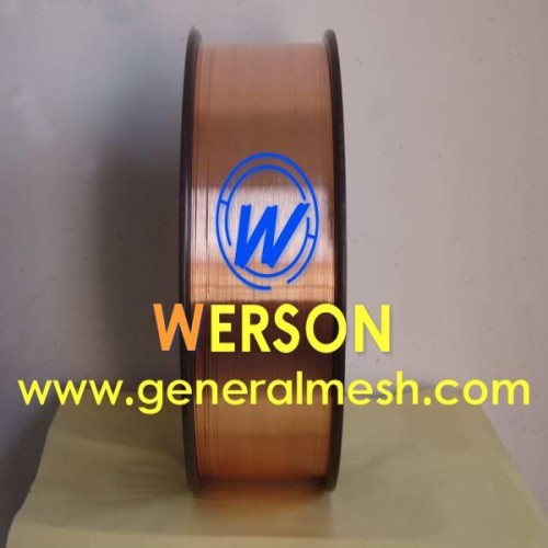 CO2 Welding Wire