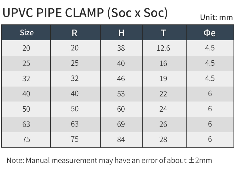 pvc-pipe-clamp-din-size-specifications-table.png