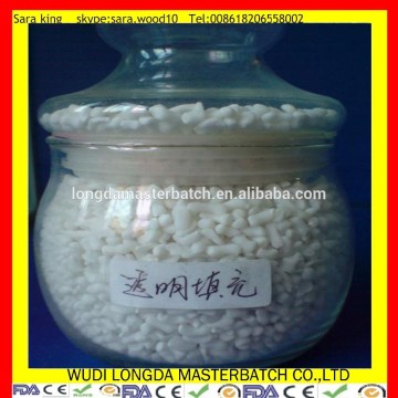 caco3 filler masterbatch for coating