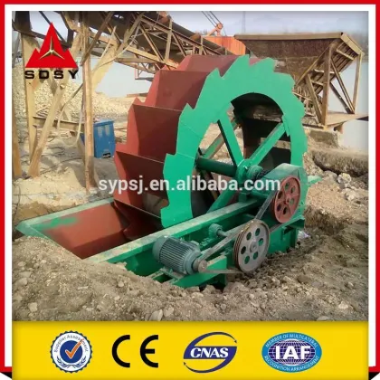 Clay Shale Sand Washer Manufacturer
