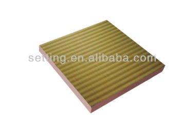 Mental UV Panel