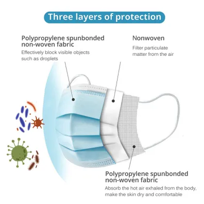 Best Medical Masks Walgreens