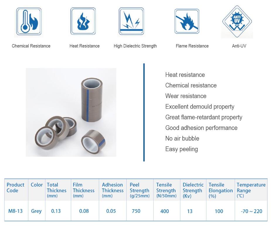 PTFE FILM TAPES