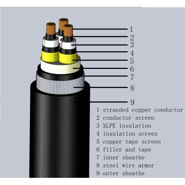 Steel Wire Armored Electric Cable(N2XSYRY)