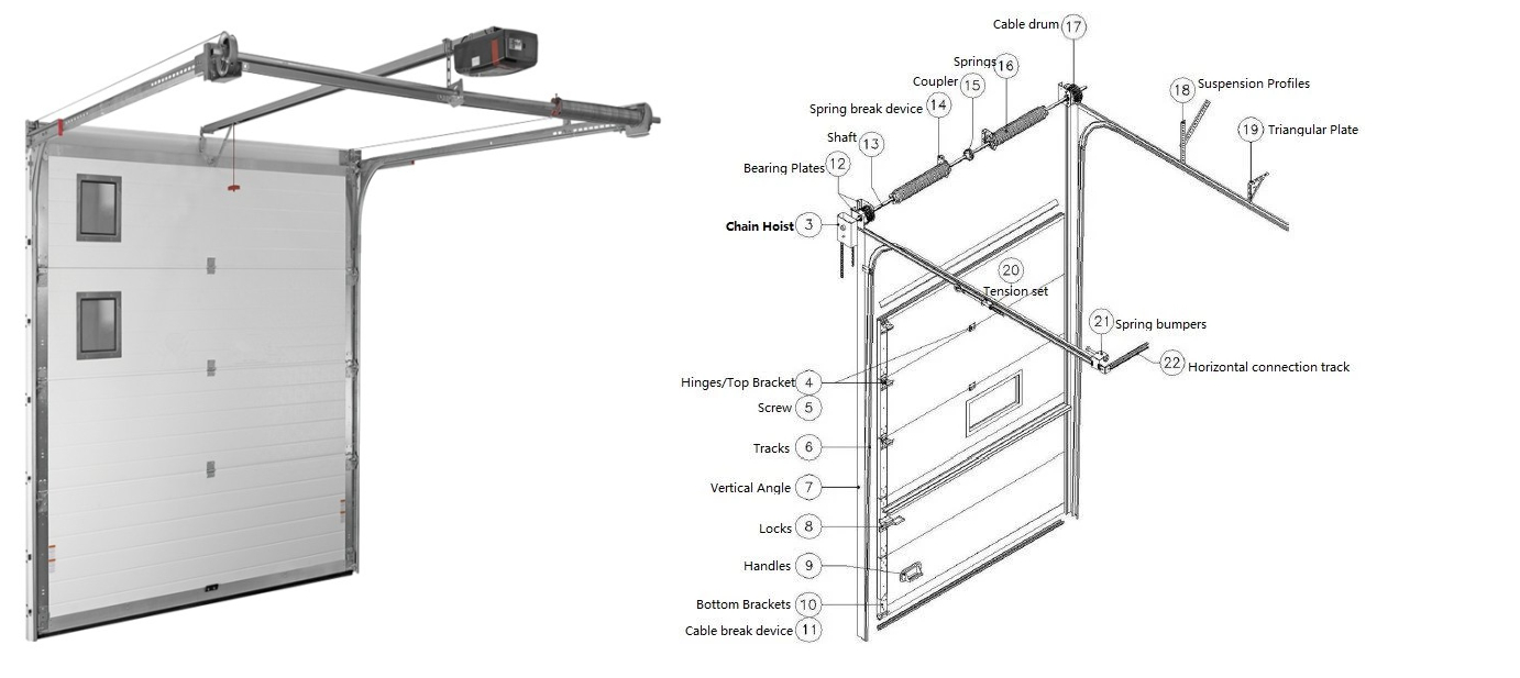 overhead sectional door1