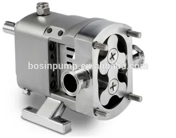 motor driven horizontal industrial lobe pumps from Bosin OEM manufacture