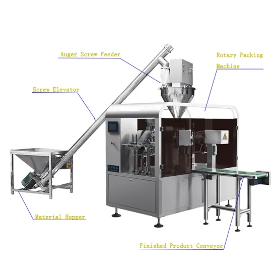 Stand Pouch Packaging Machine For Powder Product