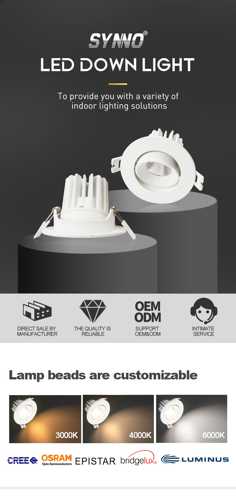 Led Downlight