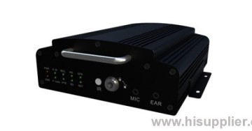 Hdd/sd Card Storage 3g/gps Wifi Vehicle Dvr/ Car Dvr 