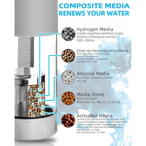 Bottiglia d'acqua alcalina da 22 once di acqua mineralizzata