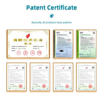 Eye Protection Self-Repairing Green Light Screen Protector